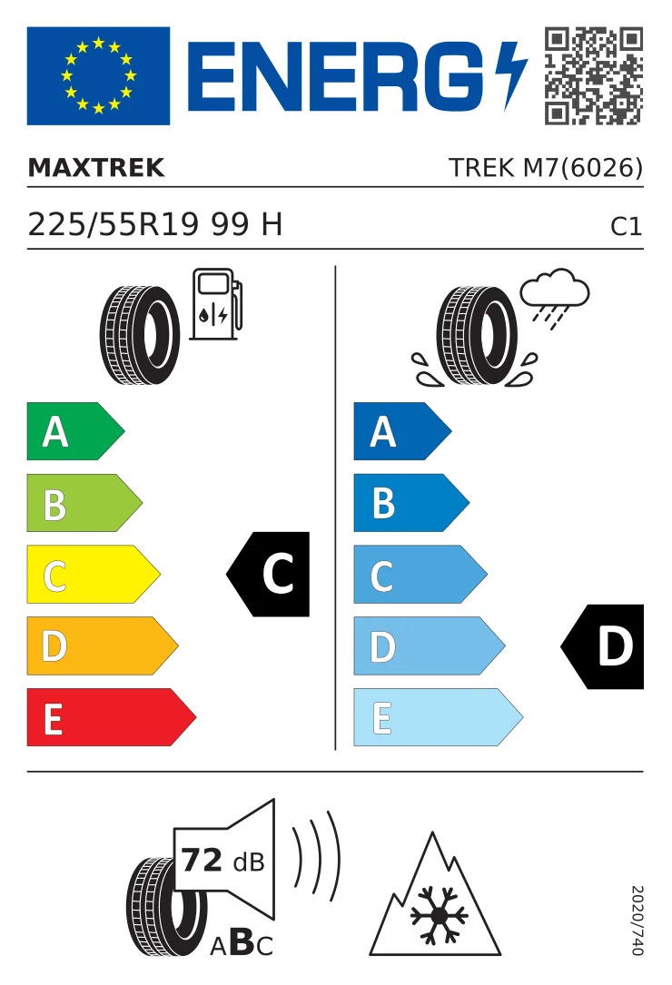 EU-Reifenlabel: Maxtrek 225/55 R19 99H