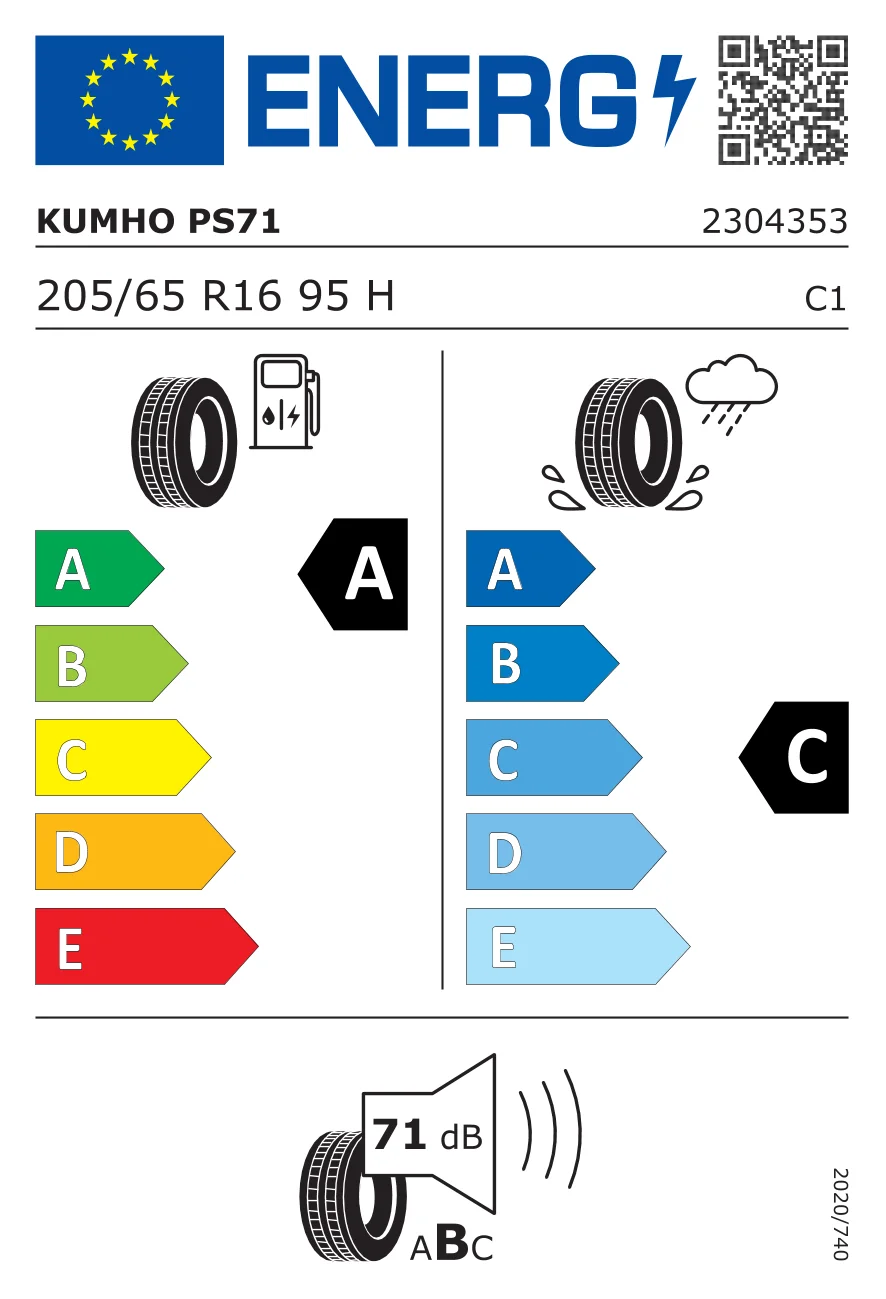 EU-Reifenlabel: Kumho 205/65 R16 95H