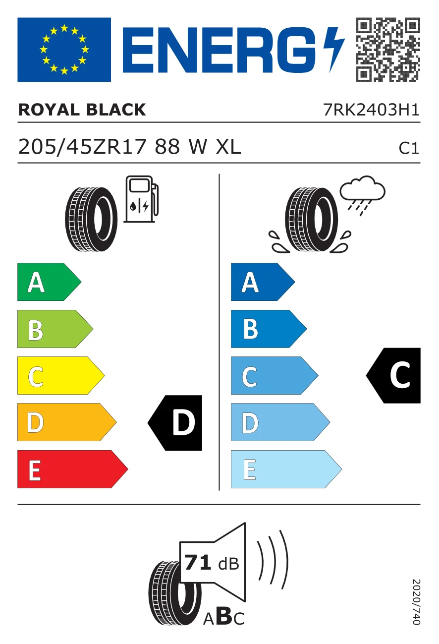 EU-Reifenlabel: Royal Black 205/45 R17 88W
