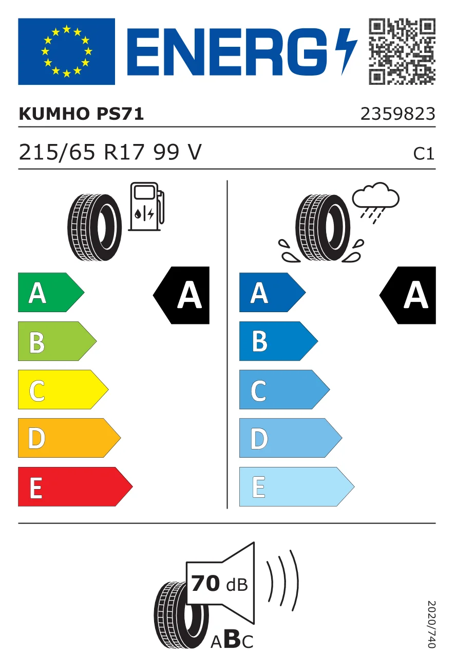 EU-Reifenlabel: Kumho 215/65 R17 99V