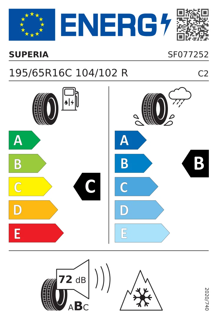 EU-Reifenlabel: Superia Tires 195/65 R16 104R