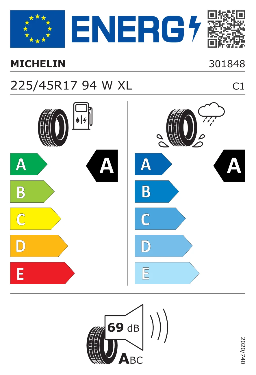 EU-Reifenlabel: MICHELIN 225/45 R17 94W