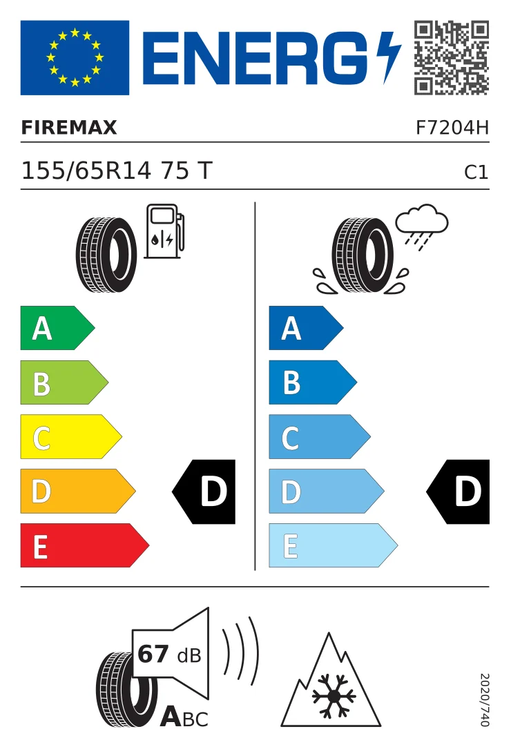 Etichetta UE per pneumatici: Firemax 155/65 R14 75T