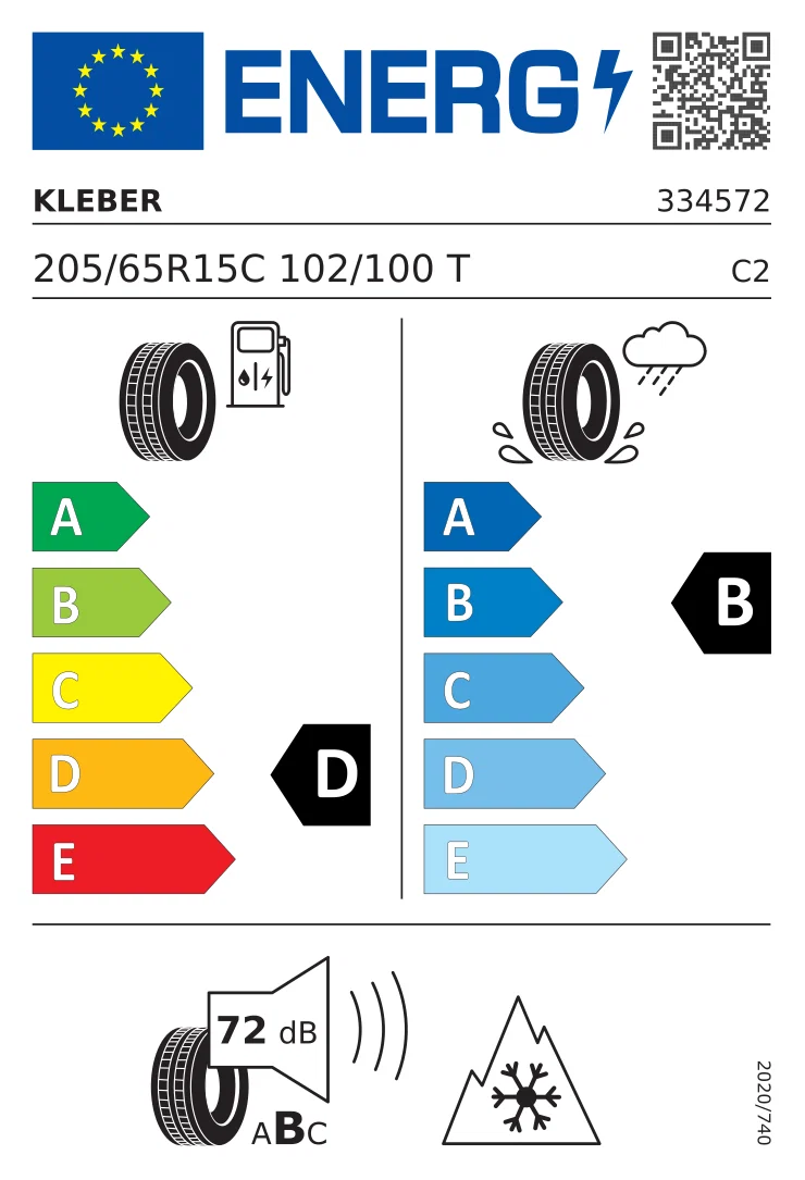 EU-Reifenlabel: KLEBER 205/65 R15 102T