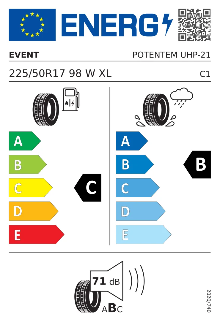EU-Reifenlabel: Event Tyre 225/50 R17 98W