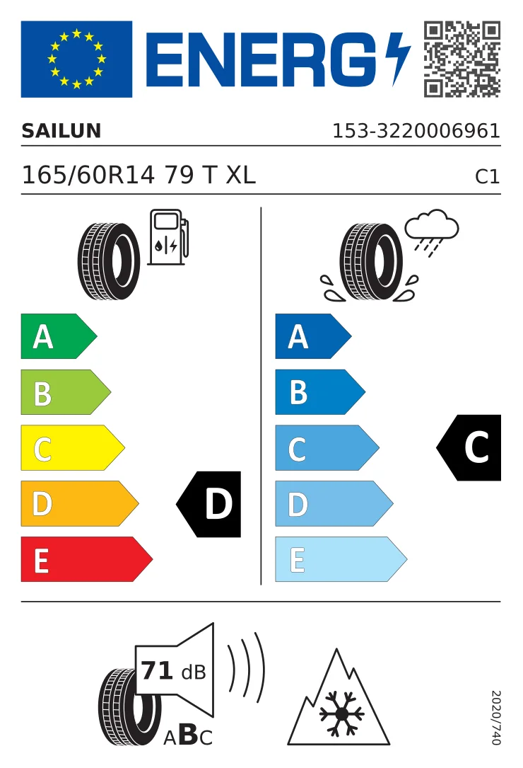 EU tyre label: Sailun 165/60 R14 79T