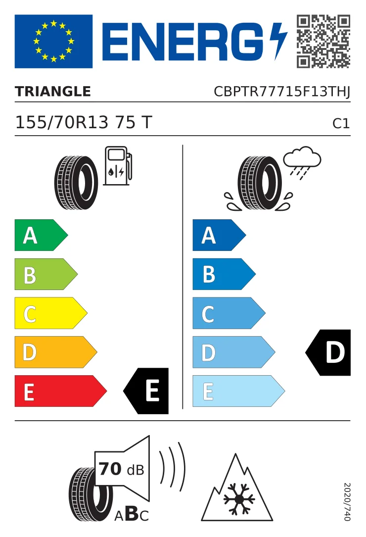 EU-Reifenlabel: Triangle 155/70 R13 75T