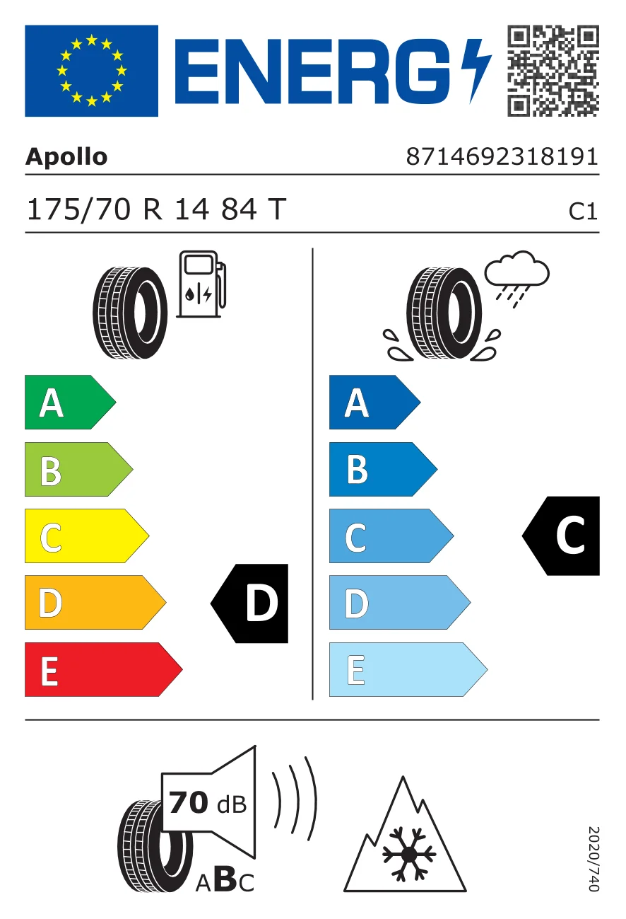EU-Reifenlabel: Apollo 175/70 R14 84T