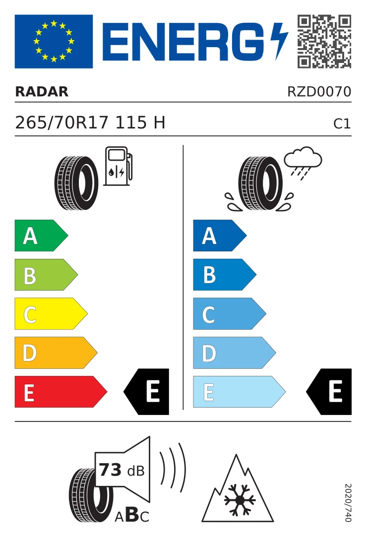 EU-Reifenlabel: Tomket 175/70 R14 84H