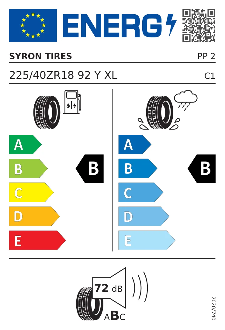 EU-Reifenlabel: Syron 225/40 R18 92Y
