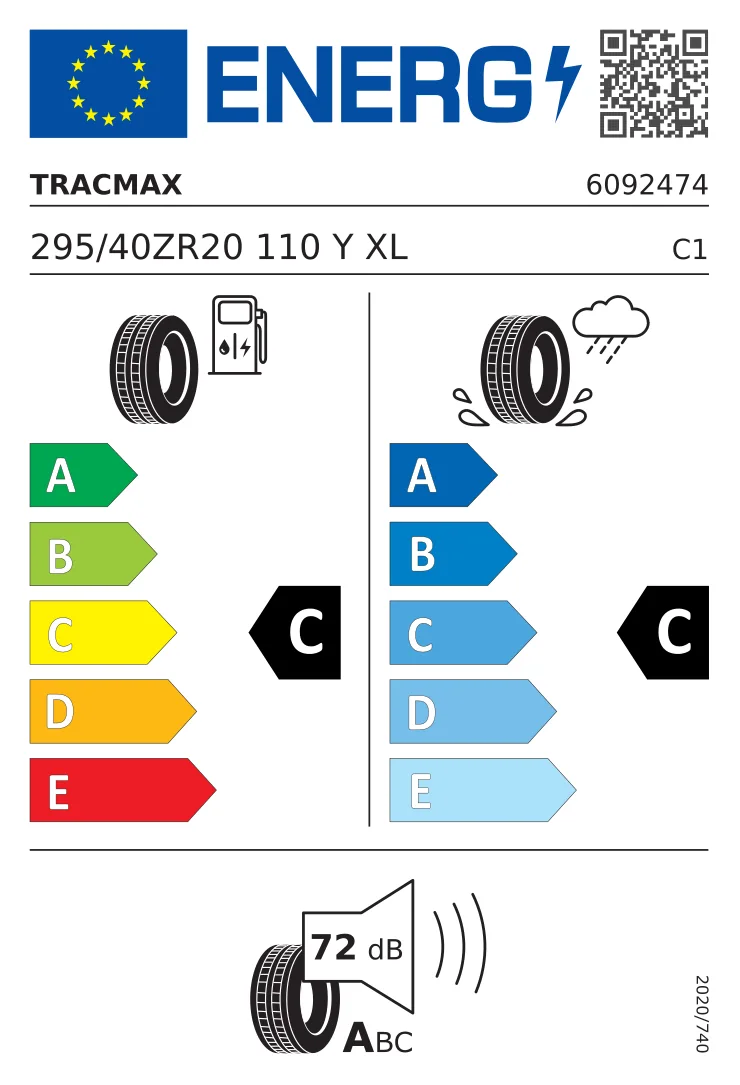 EU-Reifenlabel: Tracmax 295/40 R20 110Y